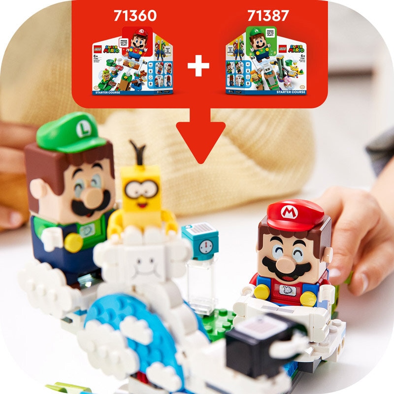 LEGO Super Mario, Ekstrabanesettet Lakitu og himmelverdenen 7+